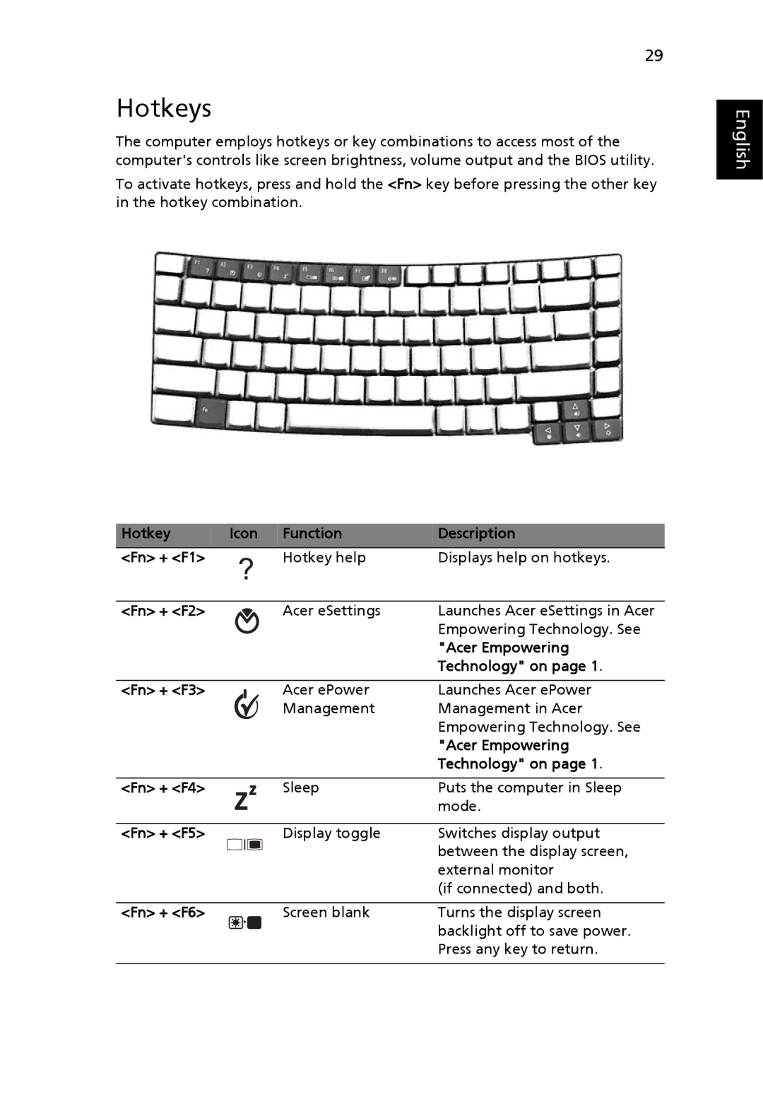 Space Bag 8200, 8210 manual Hotkeys 