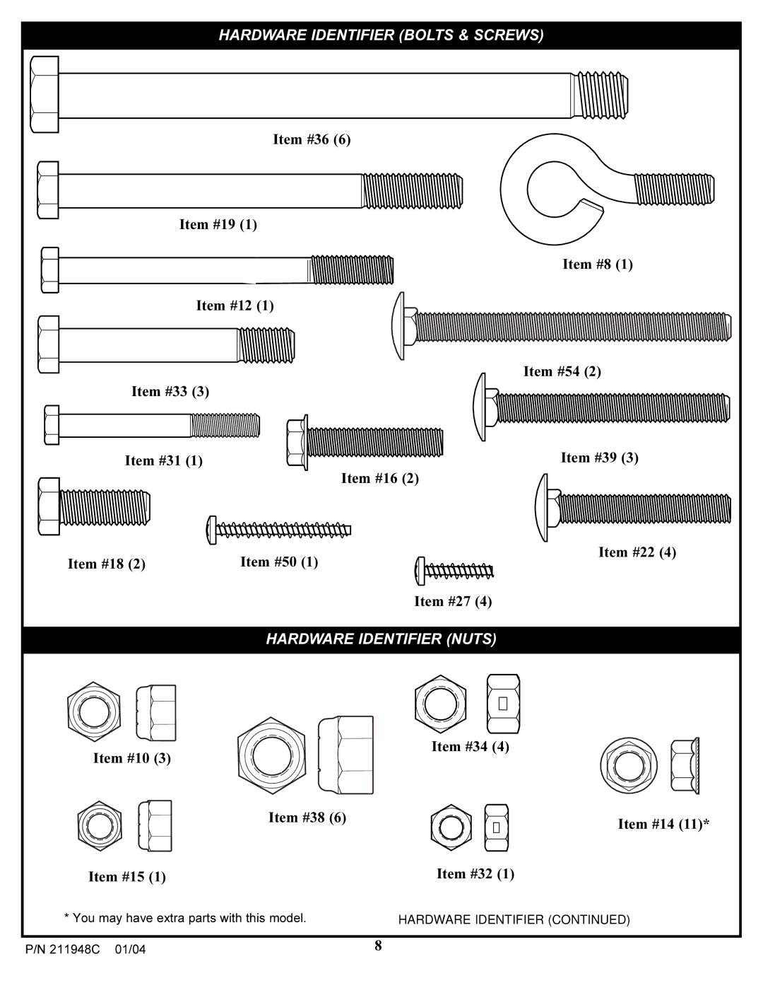 Spalding 211948C manual Hardware Identifier Bolts & Screws 