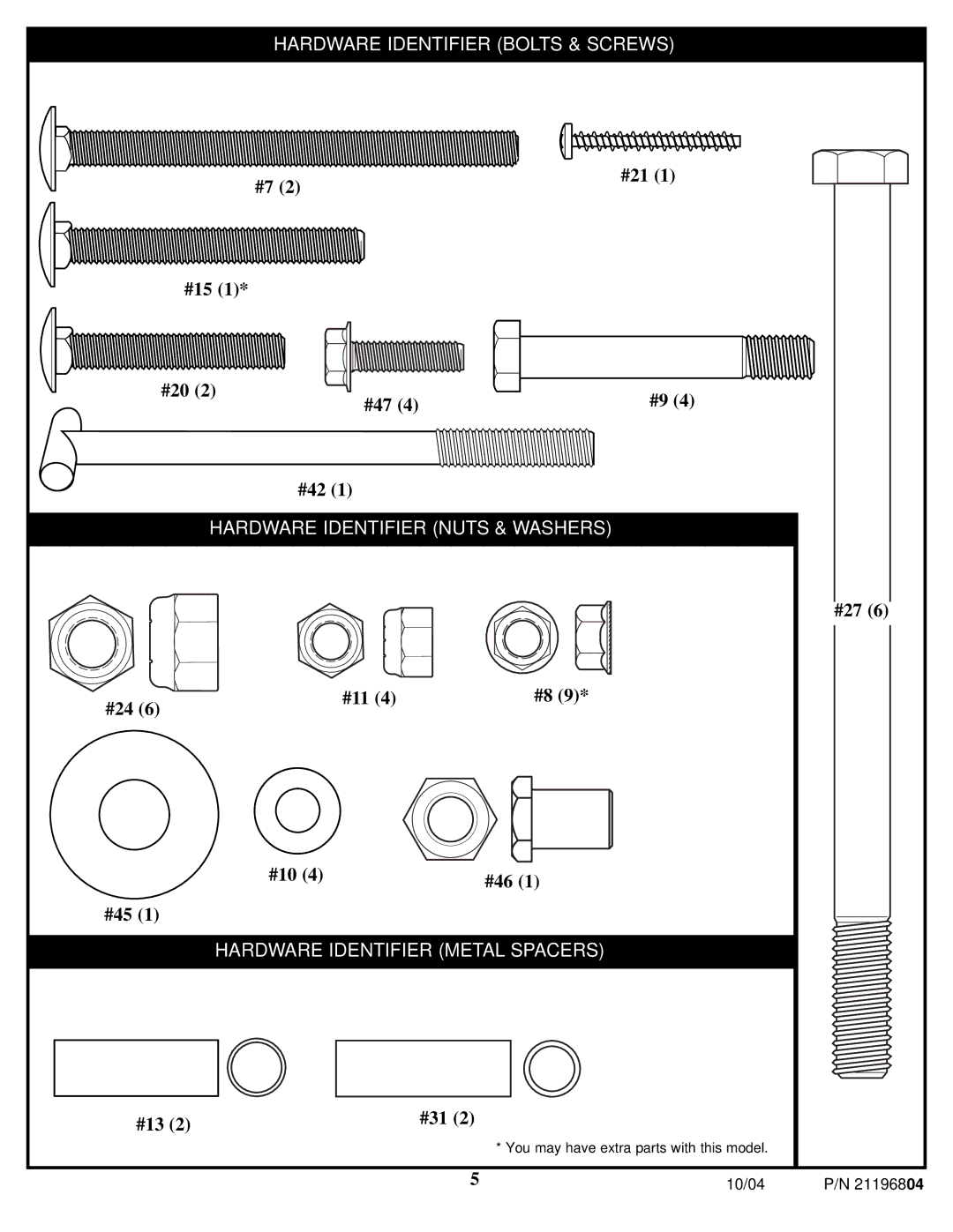 Spalding 21196804 manual Hardware Identifier Bolts & Screws 