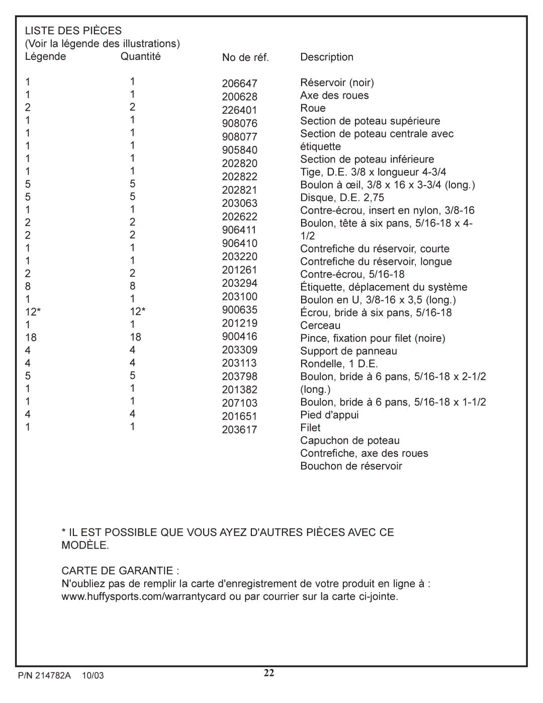 Spalding 214782A manual Liste DES Pièces 