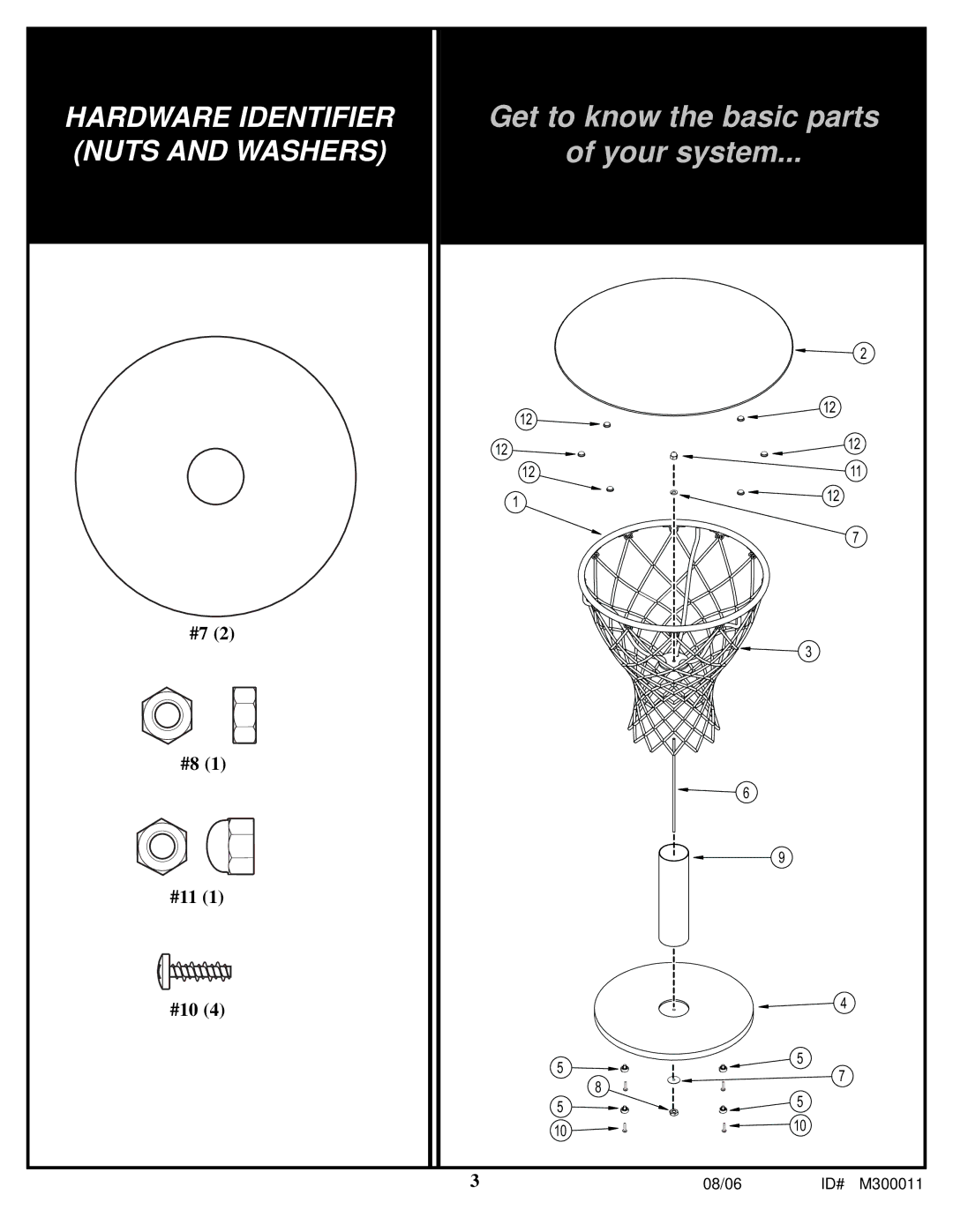Spalding M300011 manual Get to know the basic parts 