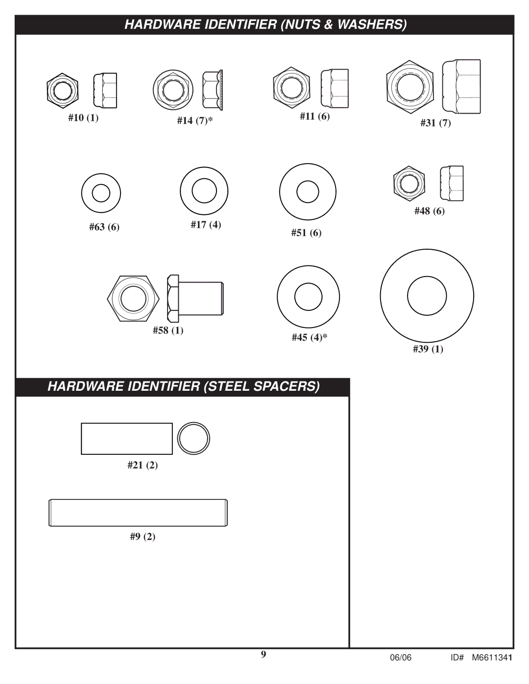 Spalding M6611341 manual Hardware Identifier Nuts & Washers 