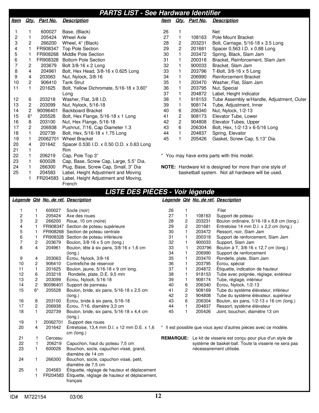 Spalding M722154 manual Parts List See Hardware Identifier 