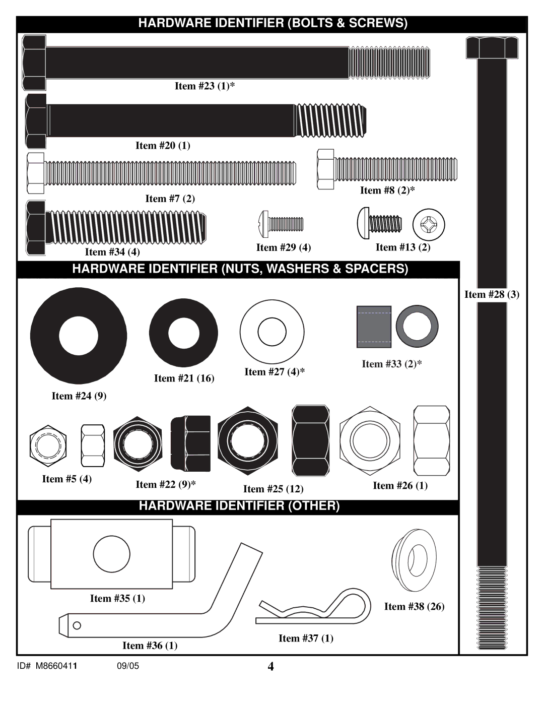 Spalding M8660411 manual Hardware Identifier Bolts & Screws 