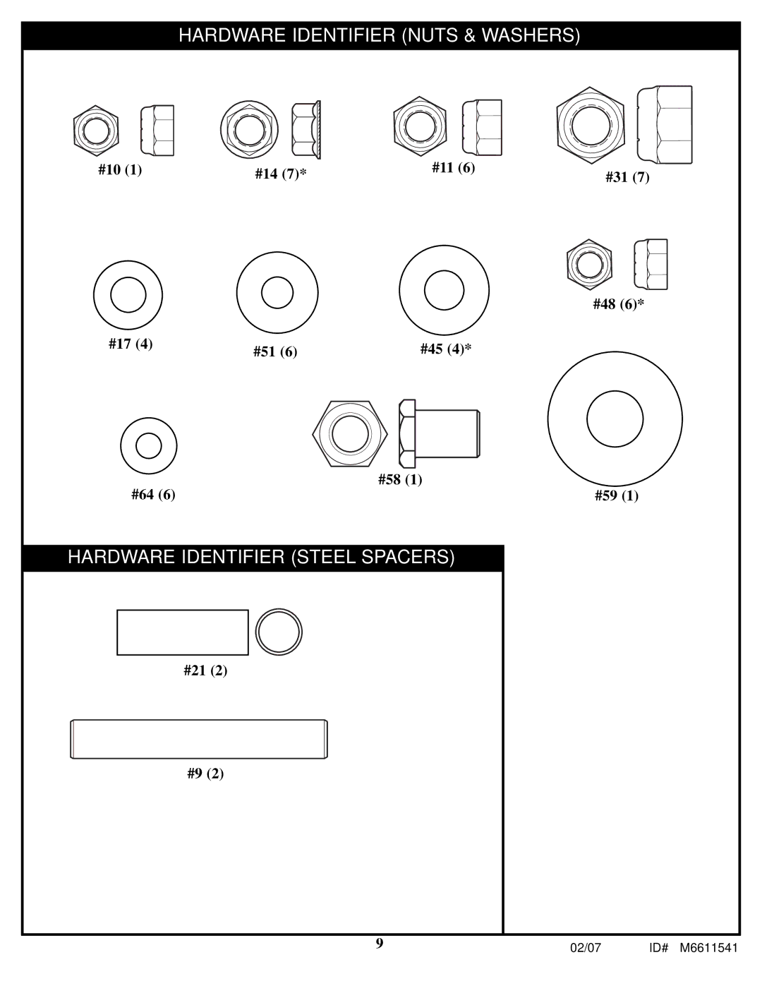 Spalding M86724C manual Hardware Identifier Nuts & Washers 