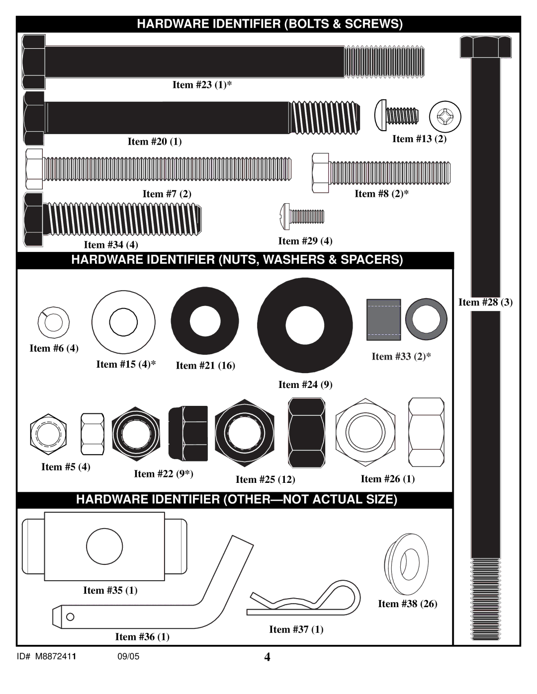 Spalding M8872411 manual Hardware Identifier Bolts & Screws 