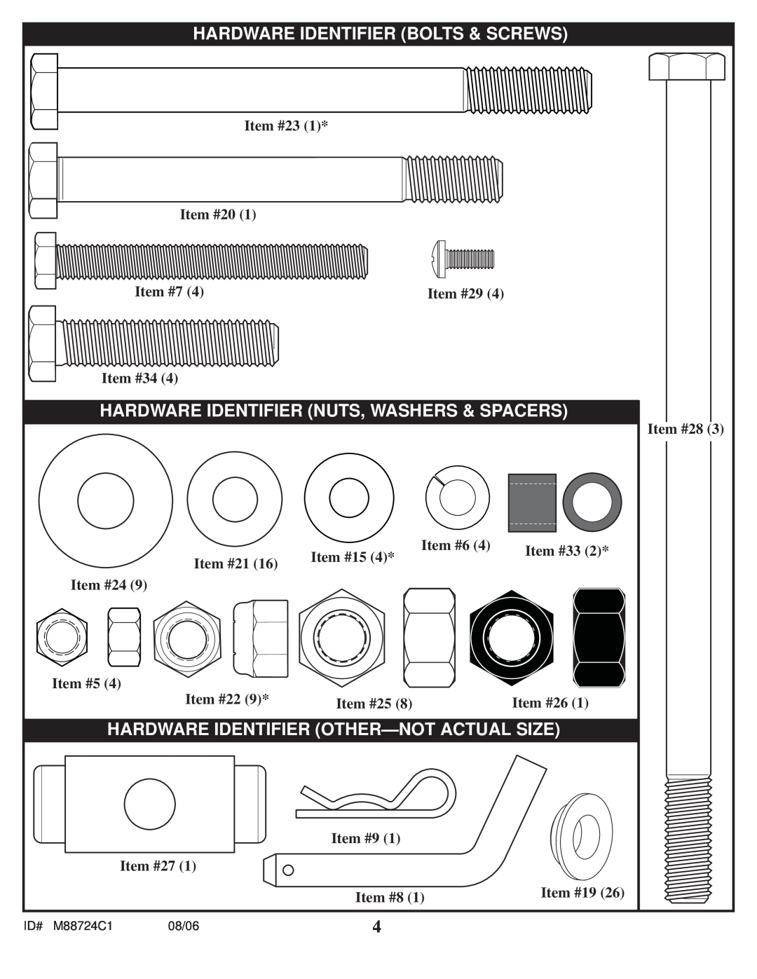 Spalding M88724C1 manual Hardware Identifier Bolts & Screws, Hardware Identifier Nuts, Washers & Spacers 