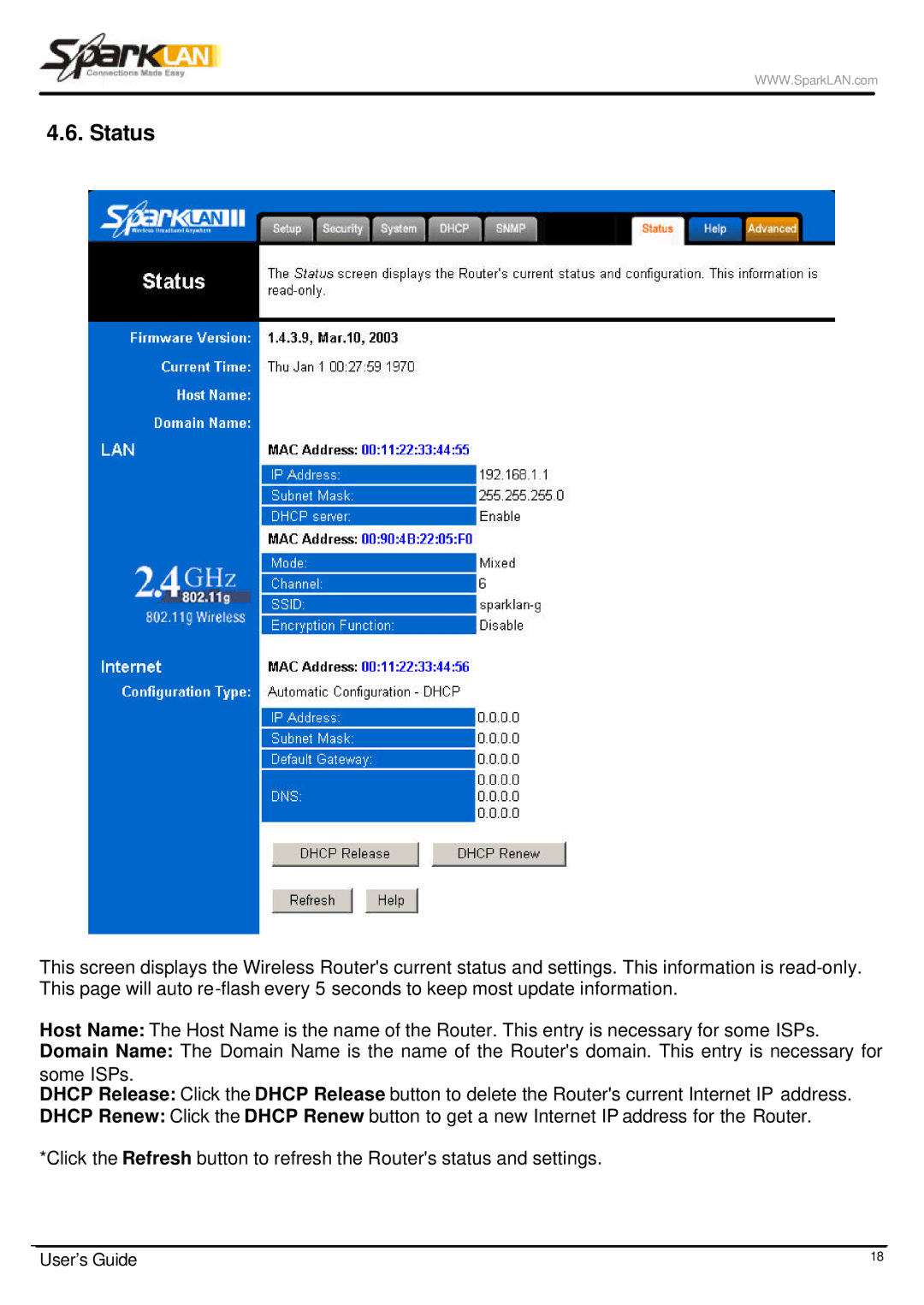 Spark Tech WX-6615 manual Status 