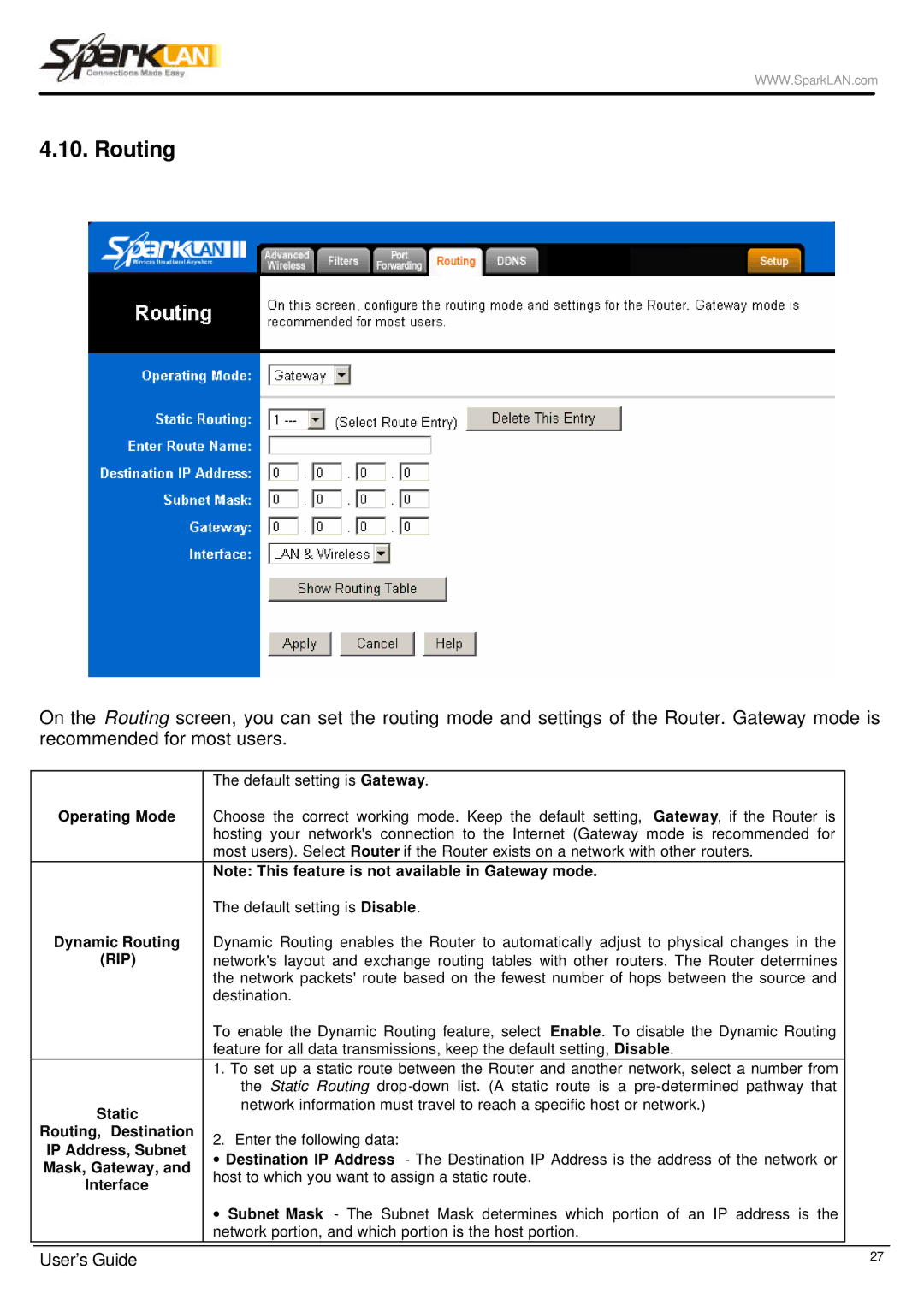 Spark Tech WX-6615 manual Dynamic Routing, Static, Routing, Destination, IP Address, Subnet 