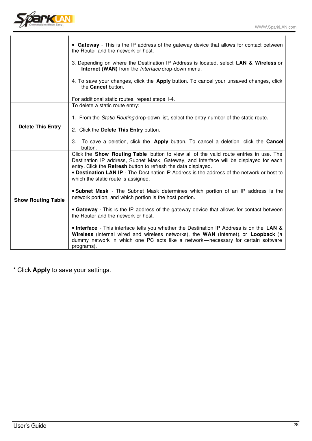 Spark Tech WX-6615 manual Delete This Entry Click the Delete This Entry button, Click the Show Routing Table 