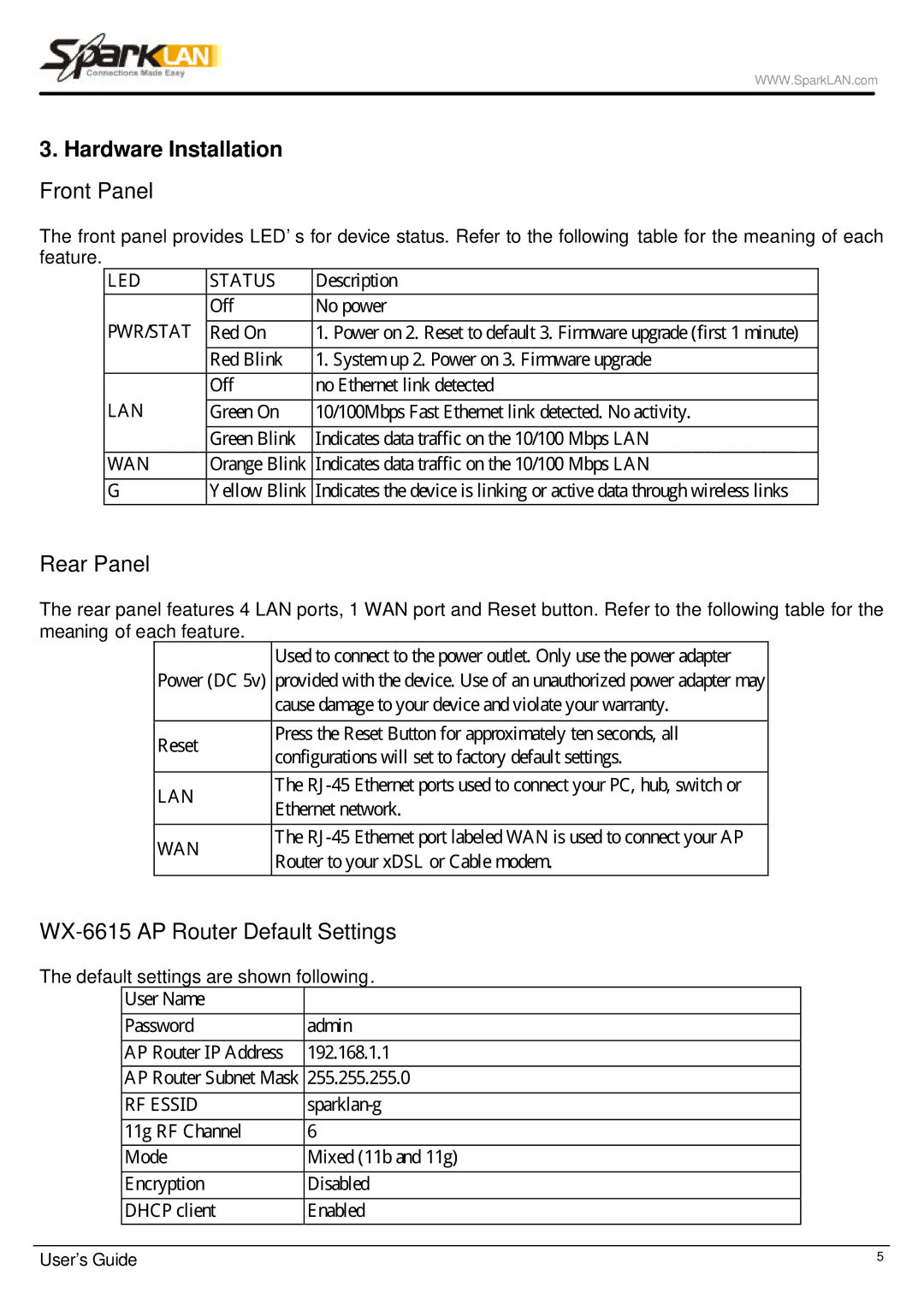 Spark Tech WX-6615 manual Hardware Installation, Front Panel 