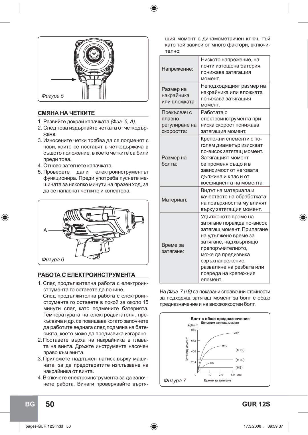 Sparky Group GUR 12S manual ɊɆəɇȺɇȺɑȿɌɄɂɌȿ, ɊȺȻɈɌȺɋȿɅȿɄɌɊɈɂɇɋɌɊɍɆȿɇɌȺ 