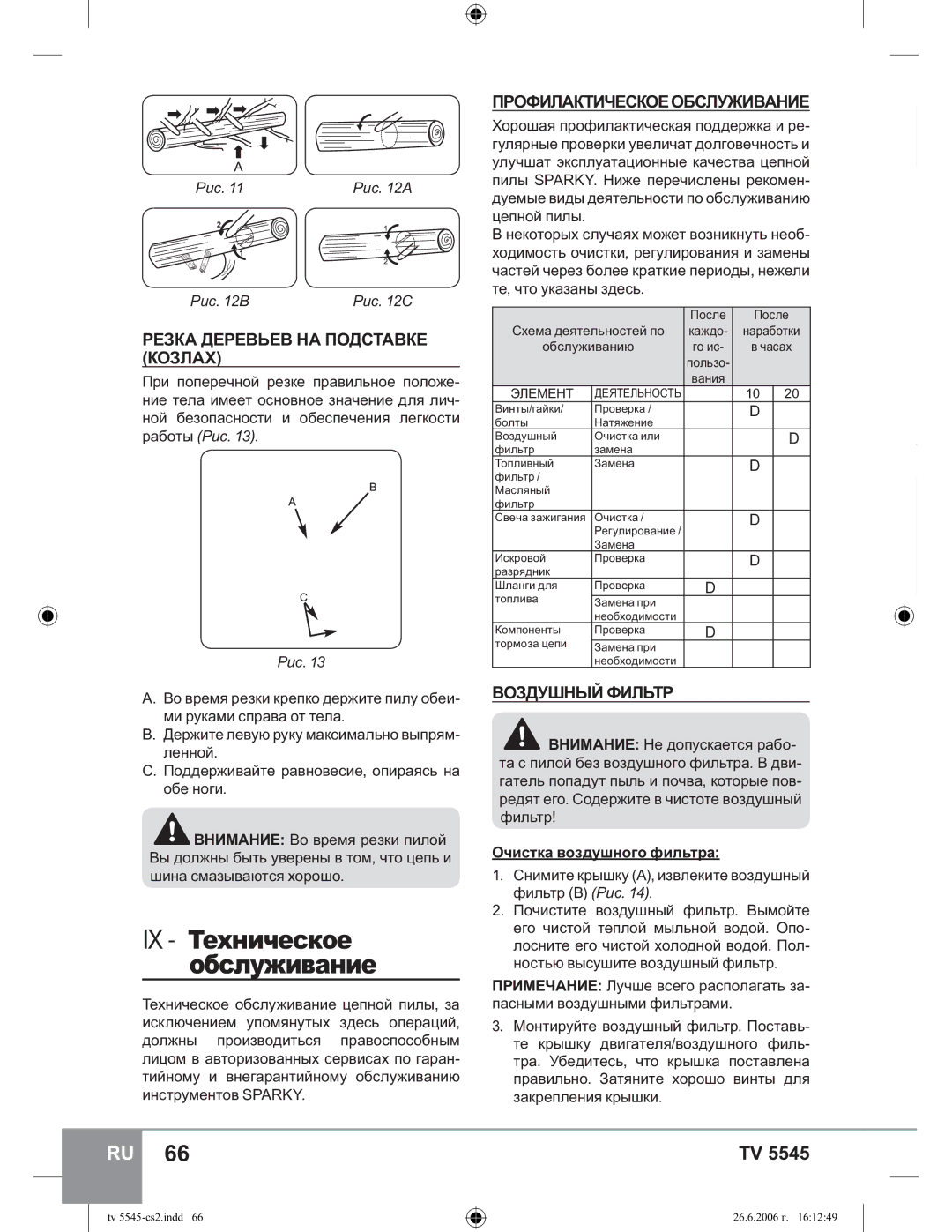 Sparky Group TV 5545 manual IX ȀȓȣțȖȥȓȟȘȜȓ ȜȏȟșȡȔȖȐȎțȖȓ, ɊȿɁɄȺȾȿɊȿȼɖȿȼɇȺɉɈȾɋɌȺȼɄȿ ɄɈɁɅȺɏ, ȻɈɁȾɍɒɇɕɃɎɂɅɖɌɊ 