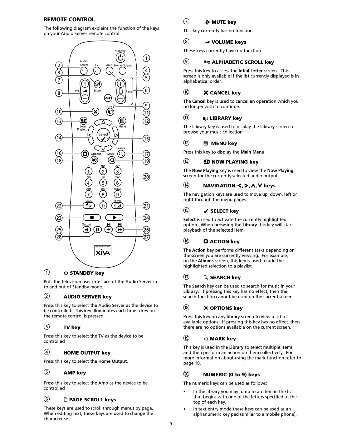 SpeakerCraft Home Theater Server Standby key, Audio Server key, TV key, Home Output key, AMP key, Scroll keys, Mute key 