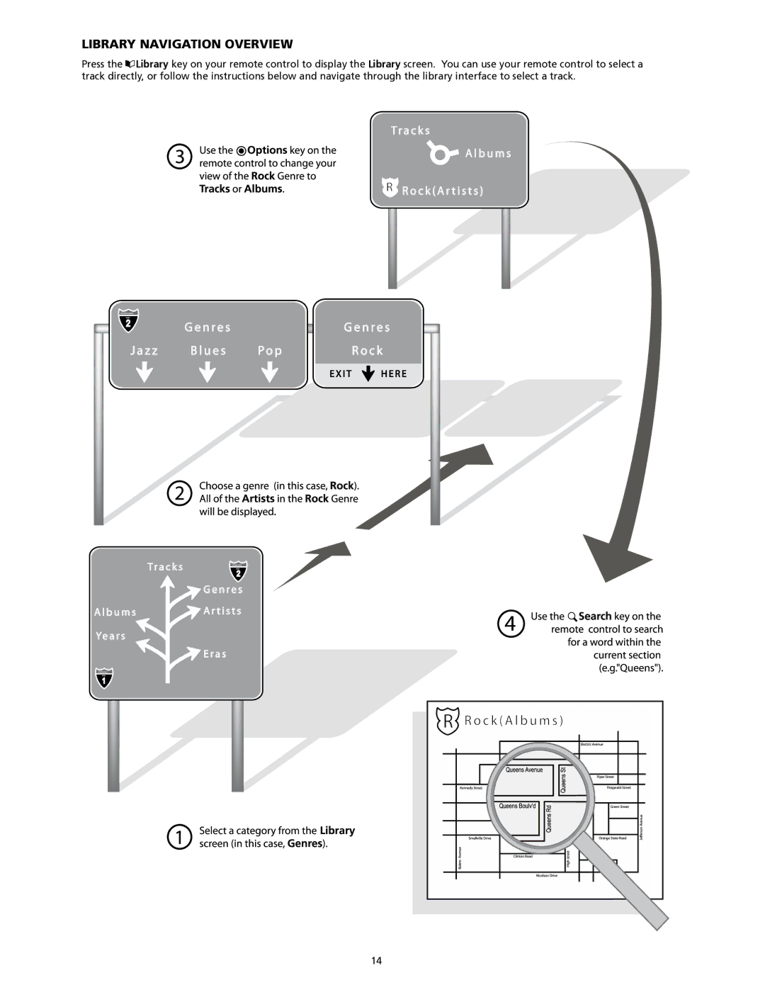 SpeakerCraft Home Theater Server manual Library navigation overview 