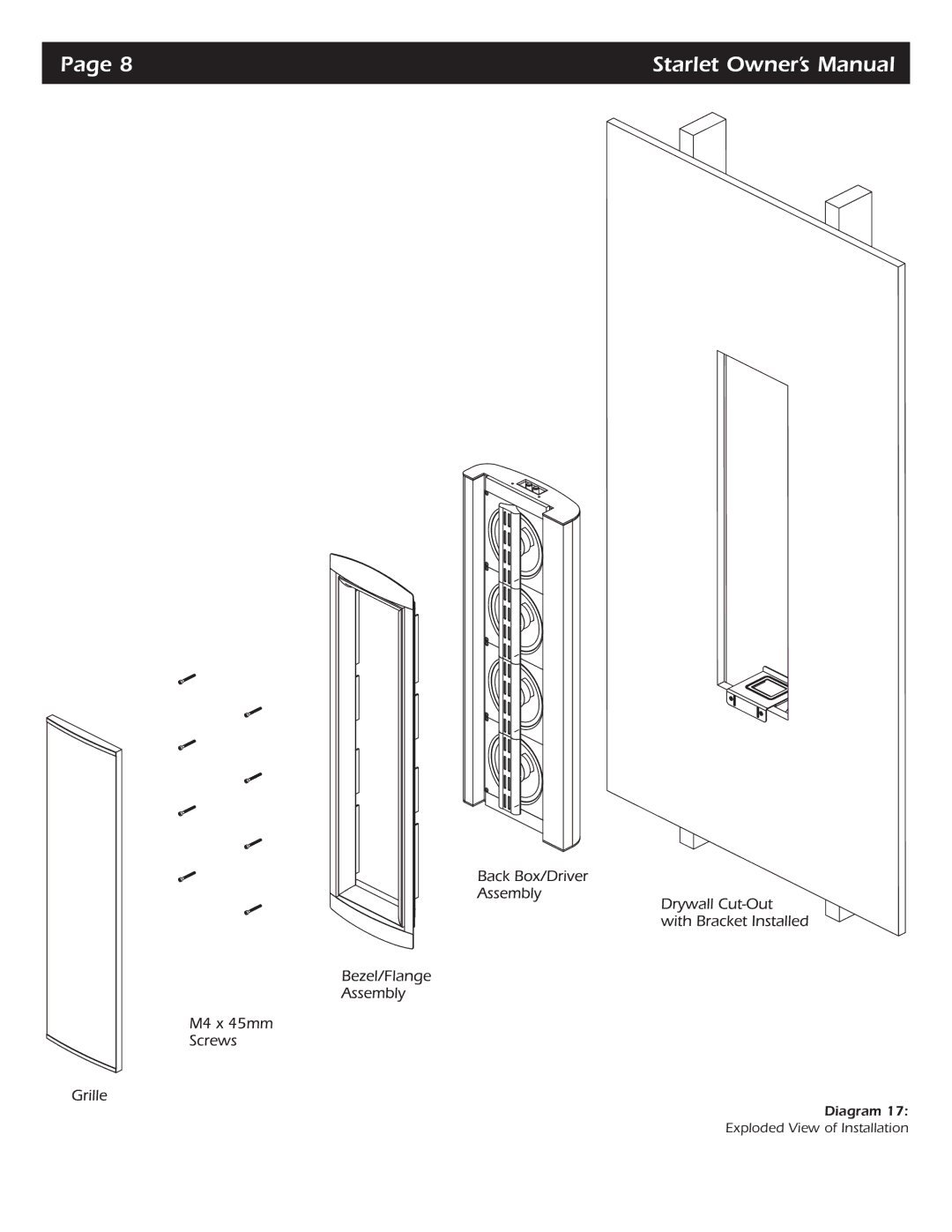 SpeakerCraft Starlet 9, Starlet 6, Starlet 4 owner manual Diagram Exploded View of Installation 