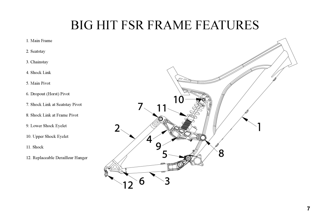 Specialized BigHit manual BIG HIT FSR Frame Features 