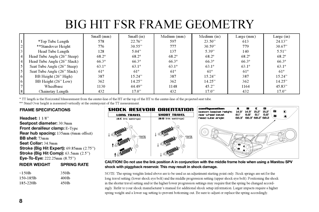 Specialized BigHit manual BIG HIT FSR Frame Geometry, Frame Specifications, Rider Weight Spring Rate 