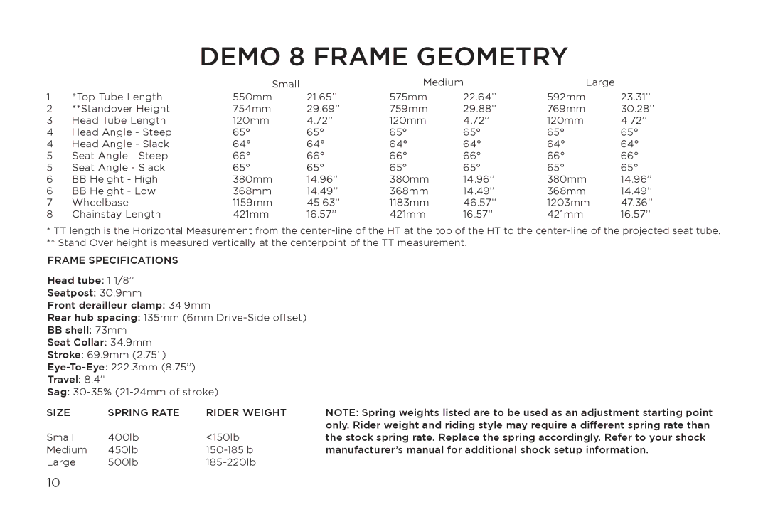 Specialized Enduro 6 manual Demo 8 Frame Geometry, Frame Specifications 