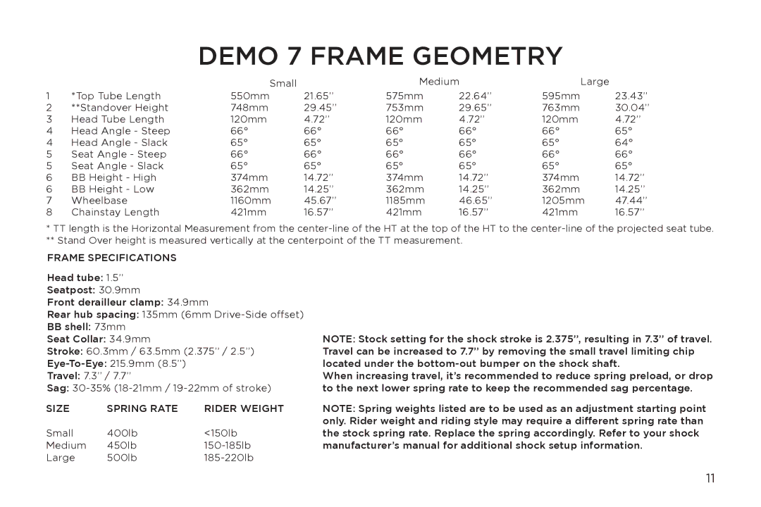 Specialized Enduro 6, Demo 8 manual Demo 7 Frame Geometry 