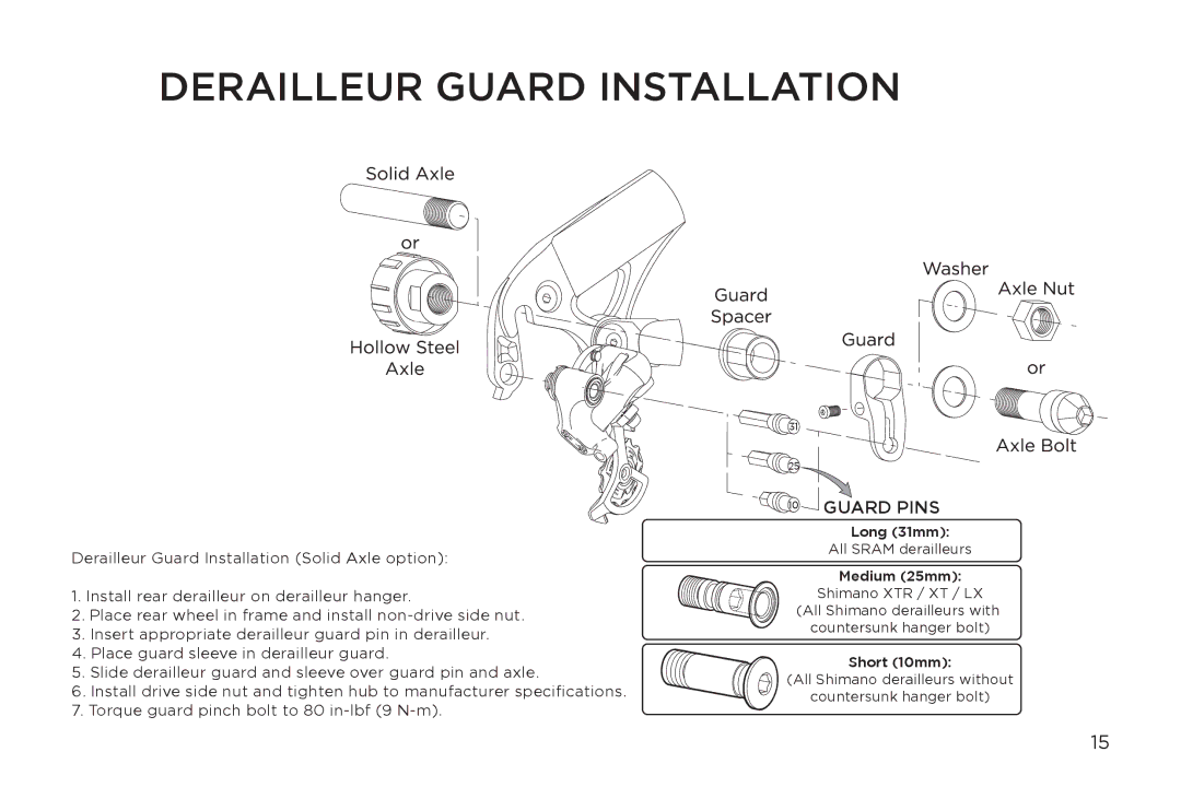 Specialized Enduro 6, Demo 8 manual Derailleur Guard Installation 