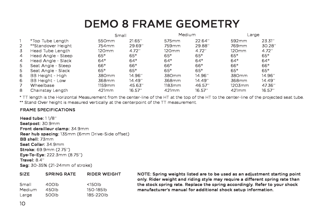 Specialized Demo 8, Enduro 6 manual DEMO 8 FRAME GEOMETRY 