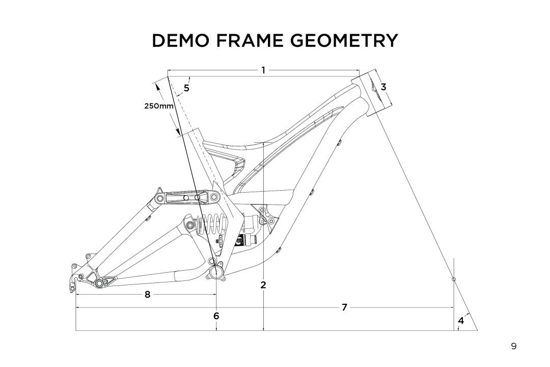 Specialized Enduro 6, Demo 8 manual Demo Frame Geometry, 250mm 