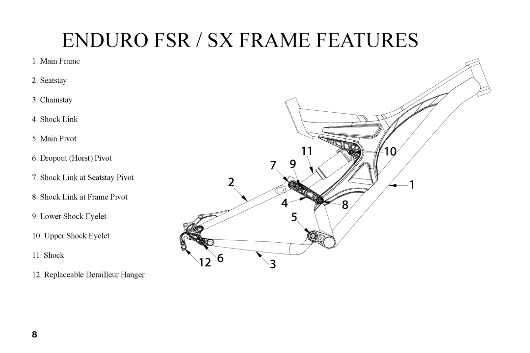 Specialized manual Enduro FSR / SX Frame Features 