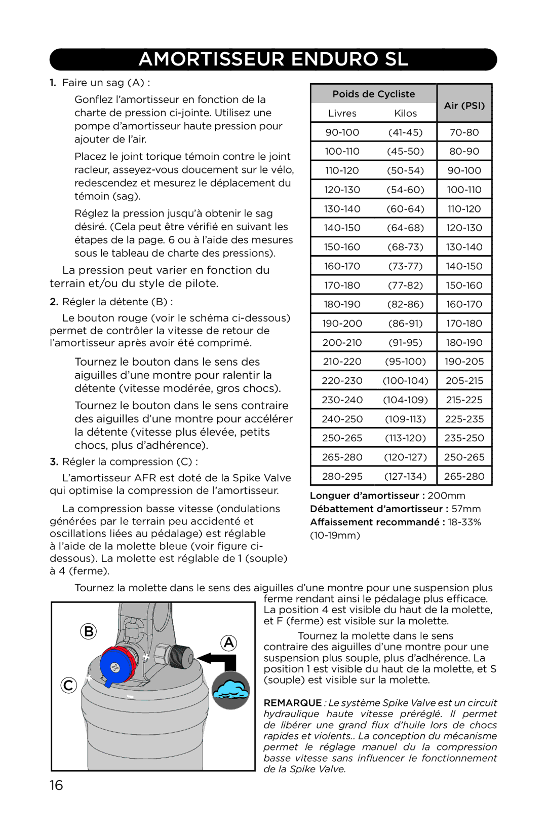 Specialized EPA, EPIC, ENDURO SL manual Amortisseur Enduro SL, Souple est visible sur la molette 