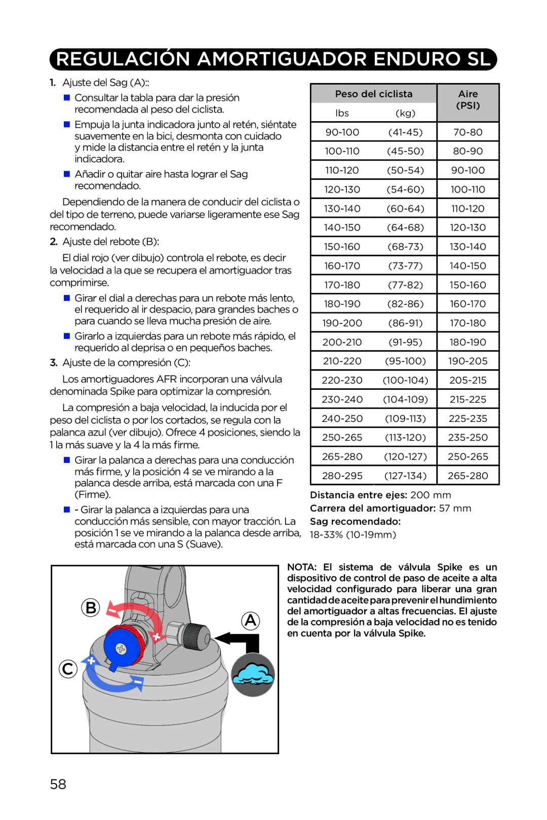 Specialized EPA, EPIC, ENDURO SL manual Regulación Amortiguador Enduro SL, Ajuste de la compresión C 