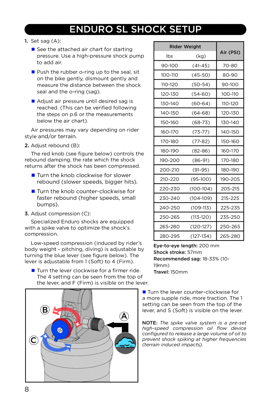 Specialized ENDURO SL, EPIC, EPA manual Enduro SL Shock Setup 
