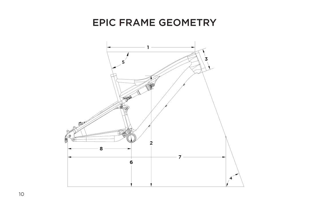 Specialized Era manual Epic Frame Geometry 