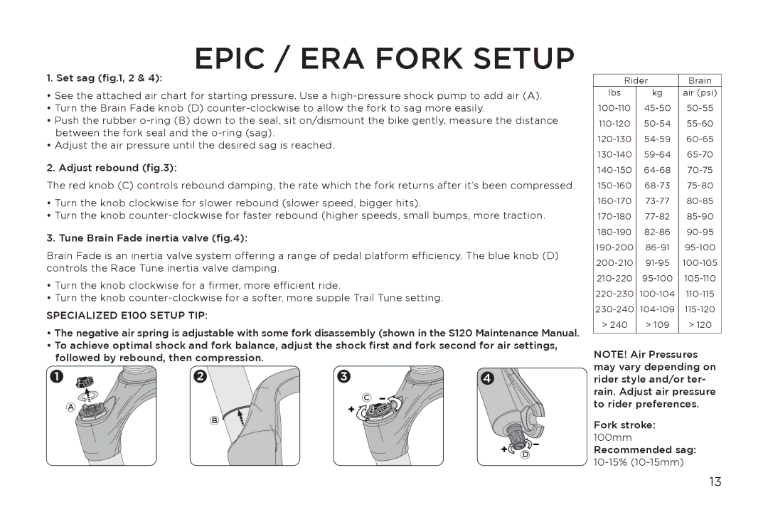 Specialized Era manual Epic / ERA Fork Setup, Specialized E100 Setup TIP 