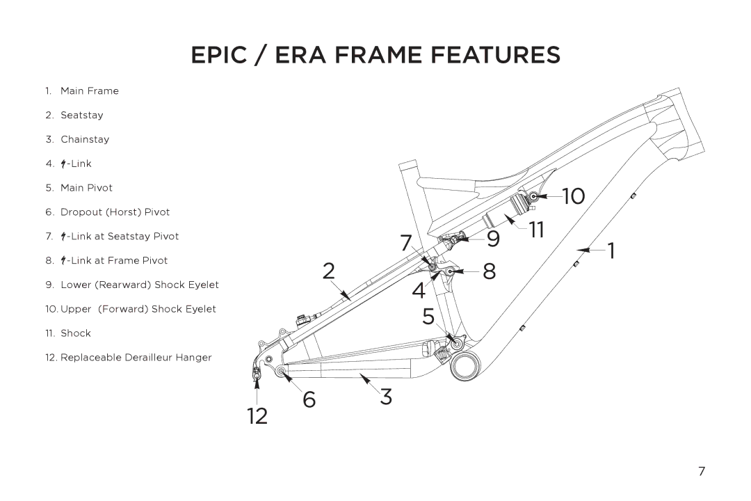 Specialized Era manual Epic / ERA Frame Features 