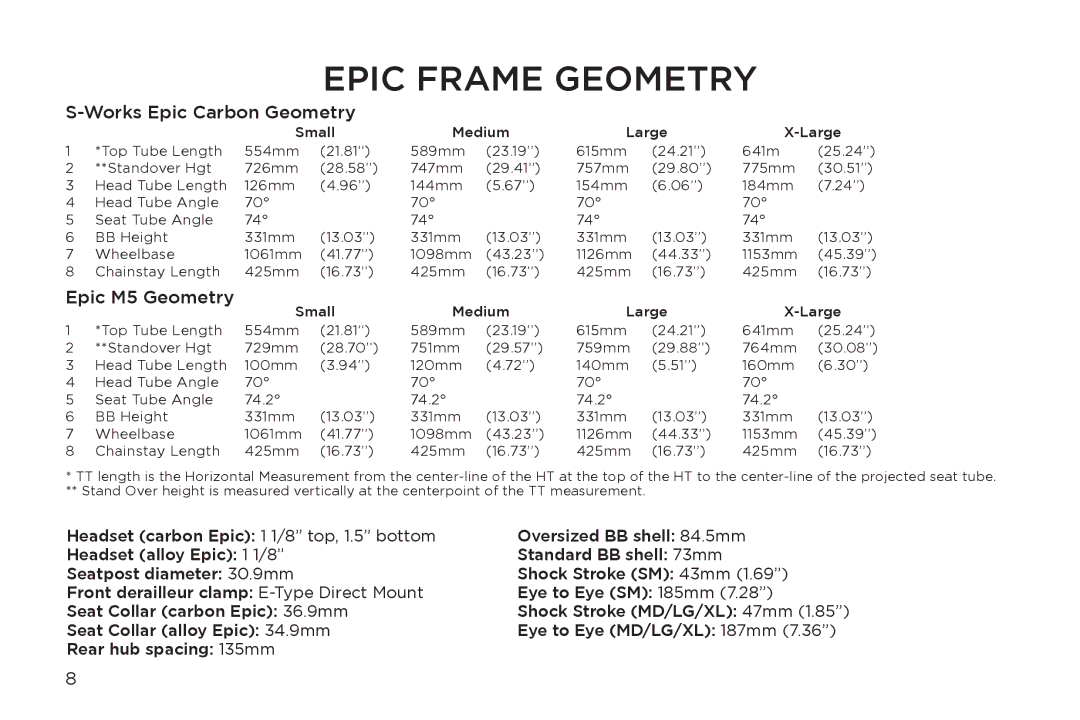 Specialized Era manual Epic Frame Geometry, Works Epic Carbon Geometry 