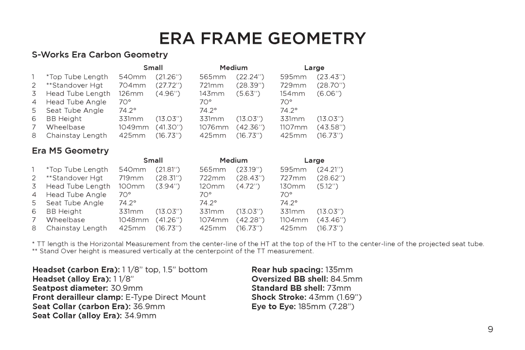 Specialized manual ERA Frame Geometry, Works Era Carbon Geometry 