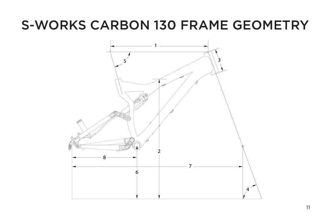 Specialized FSR 130 manual Works Carbon 130 Frame Geometry 