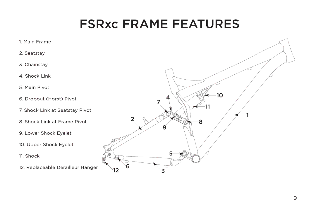 Specialized FSRXC manual FSRxc Frame Features 