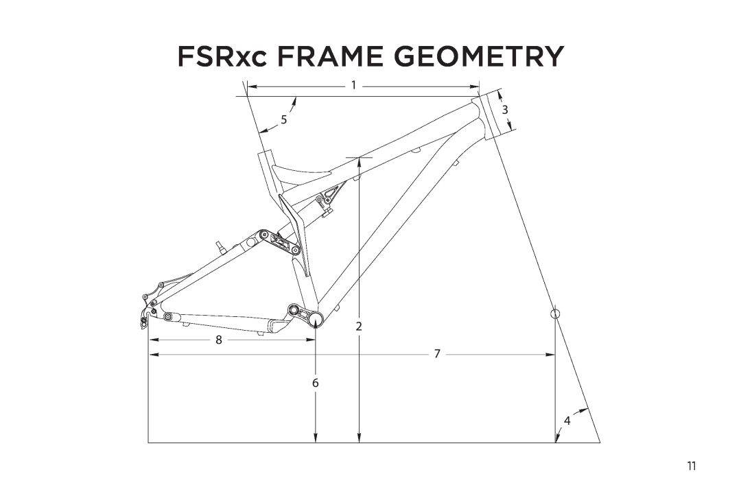 Specialized FSRXC manual FSRxc FRAME GEOMETRY 