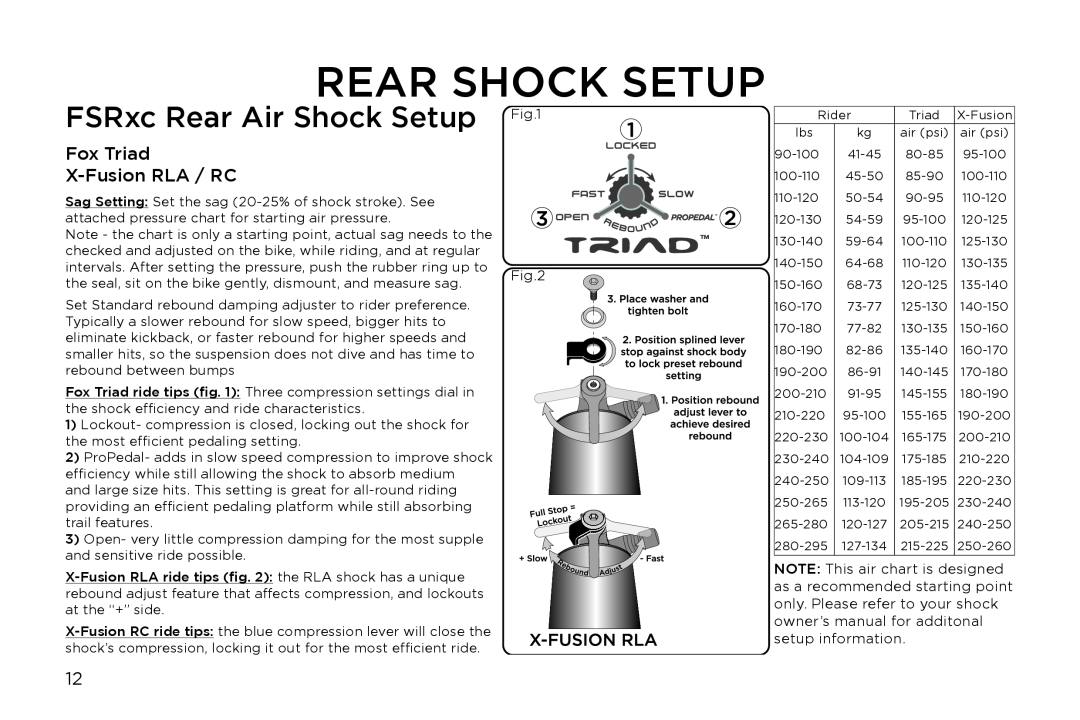 Specialized FSRXC manual Rear Shock Setup, FSRxc Rear Air Shock Setup 