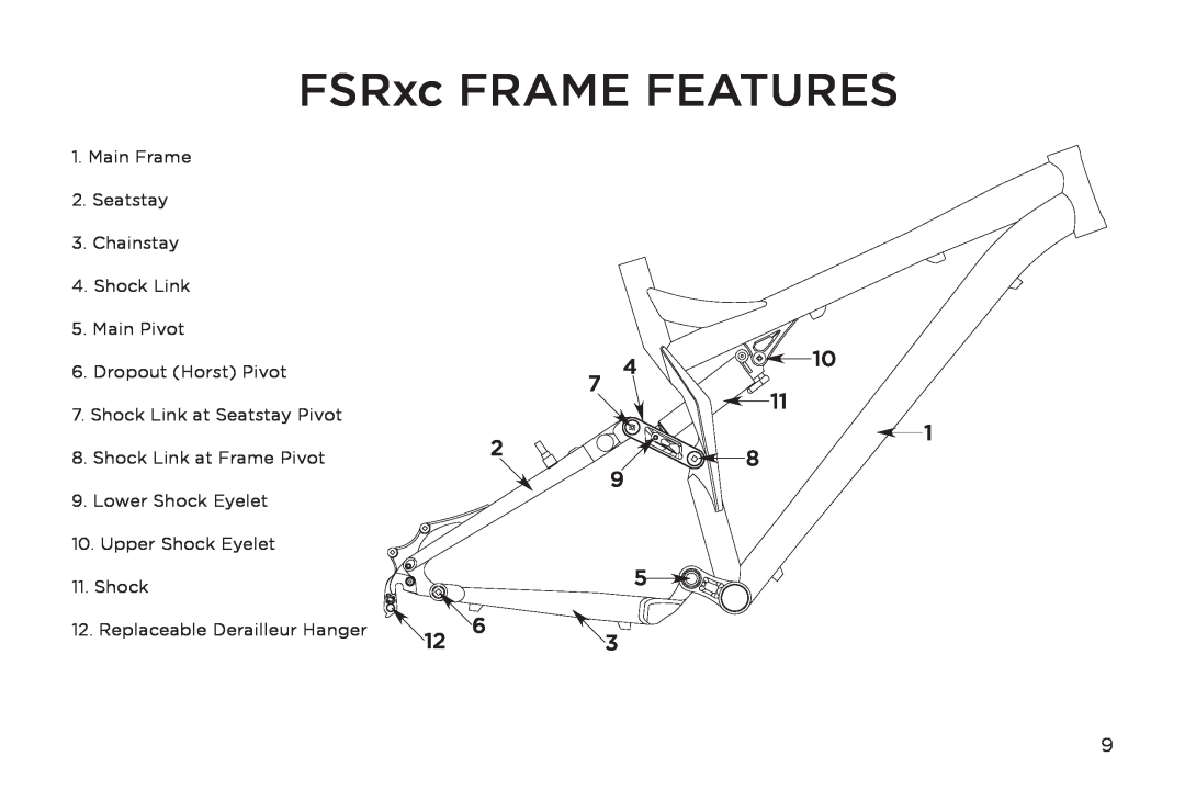 Specialized FSRXC manual FSRxc FRAME FEATURES, Main Frame 2. Seatstay 3. Chainstay 4. Shock Link 5. Main Pivot 