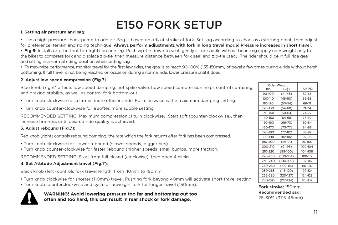 Specialized Home Gym manual E150 Fork Setup 