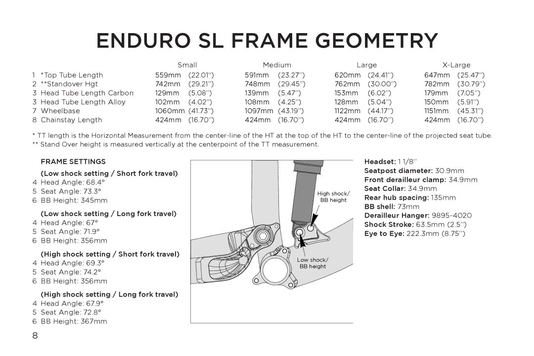 Specialized Home Gym manual Enduro SL Frame Geometry, Frame Settings 