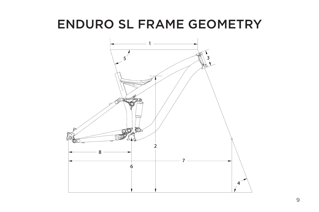 Specialized Home Gym manual Enduro SL Frame Geometry 