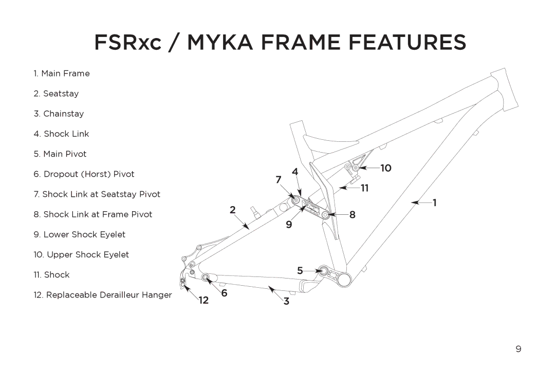 Specialized manual FSRxc / Myka Frame Features 