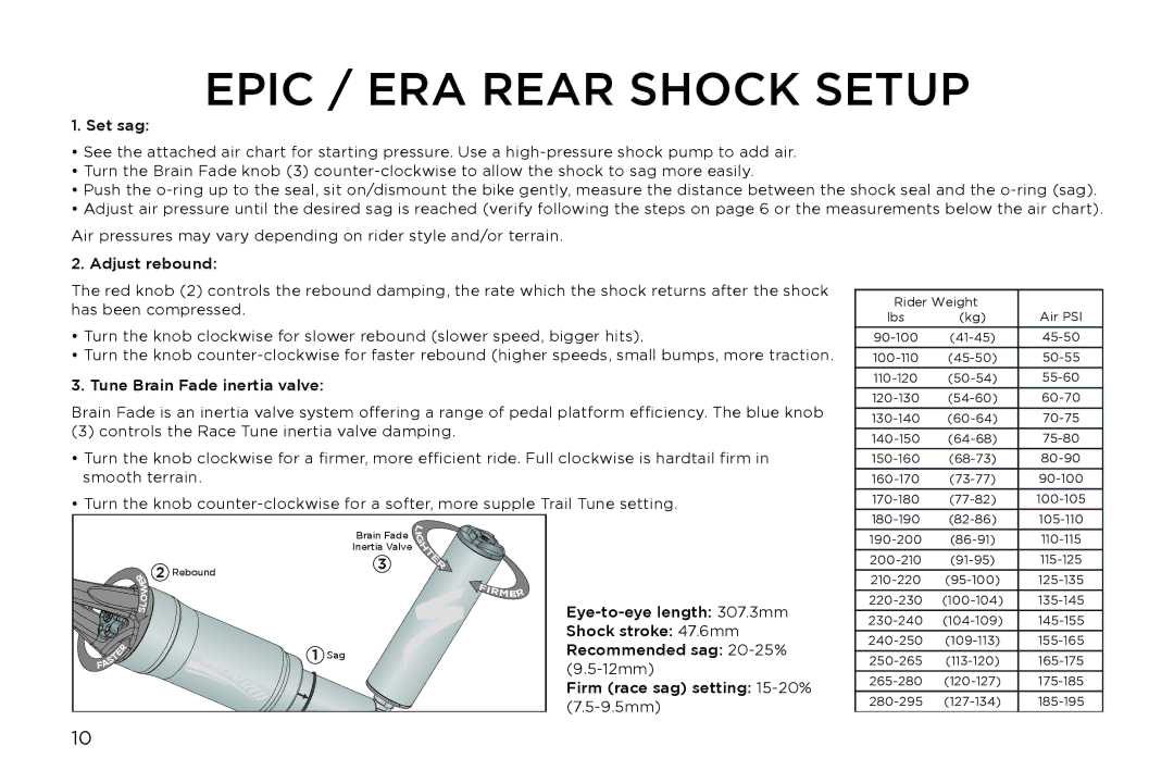 Specialized Roll X, Roubaix manual Epic / ERA Rear Shock Setup, 9.5mm 