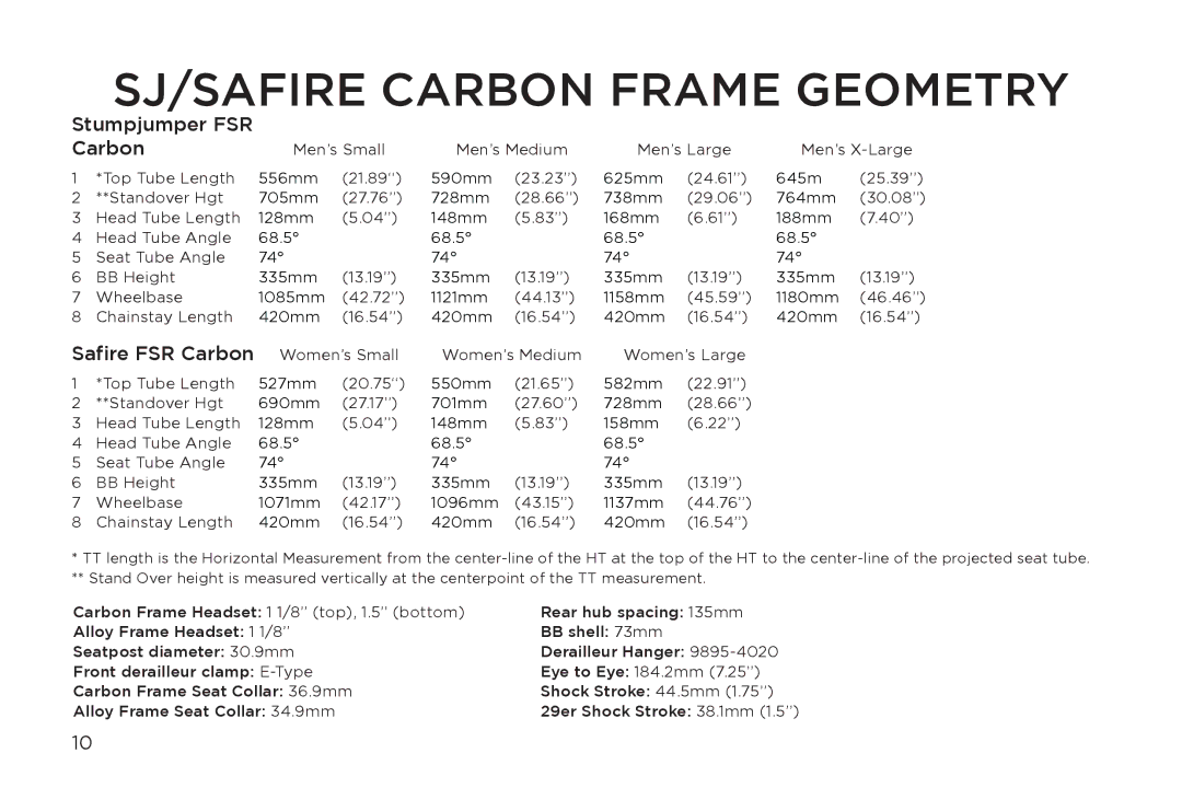 Specialized Safire manual SJ/SAFIRE Carbon Frame Geometry, Stumpjumper FSR Carbon 