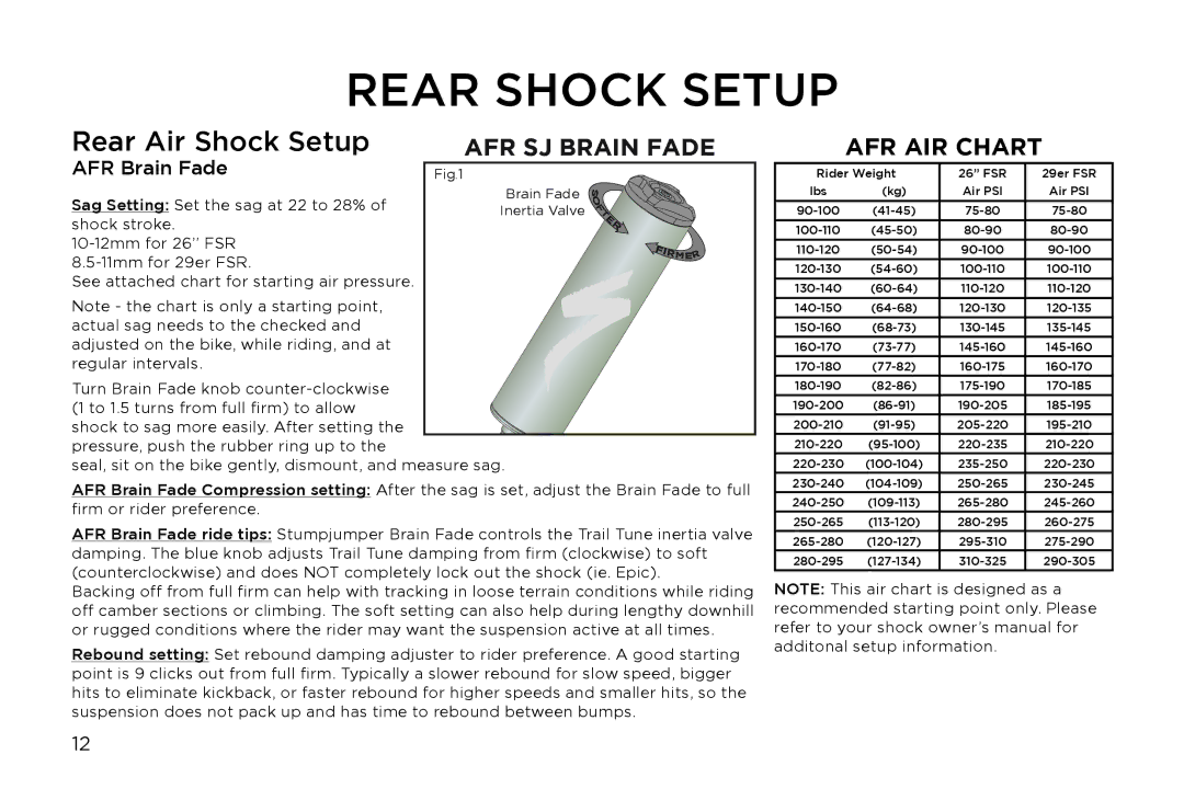 Specialized Safire manual Rear Shock Setup, Rear Air Shock Setup 