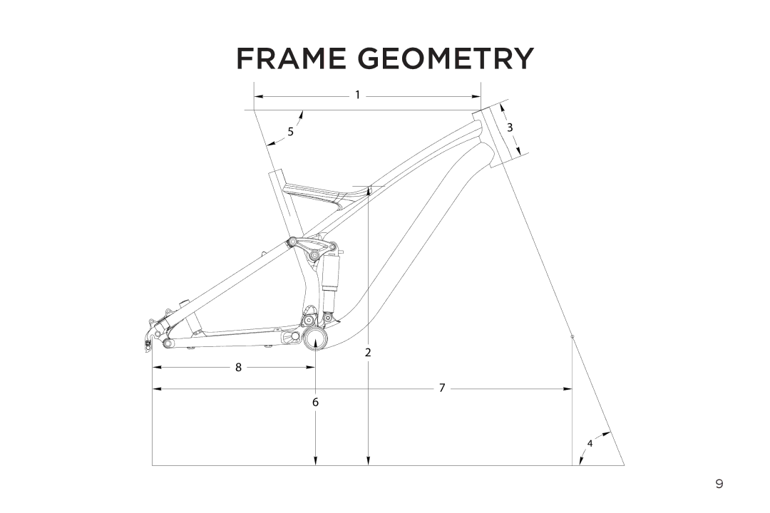 Specialized Safire manual Frame Geometry 