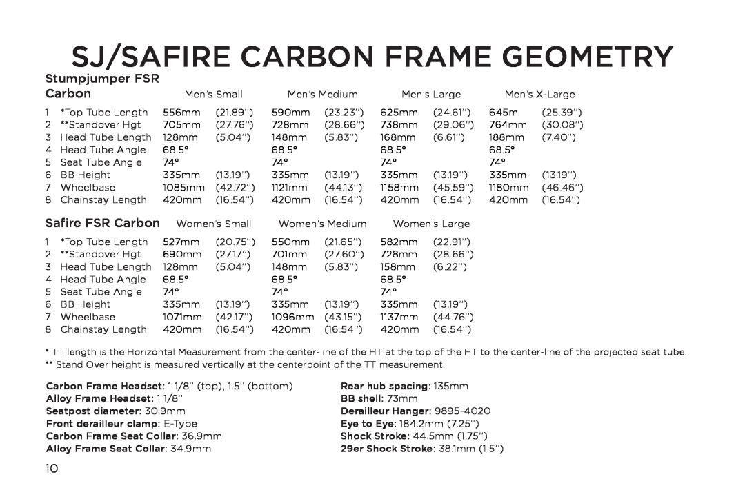 Specialized manual Sj/Safire Carbon Frame Geometry, Stumpjumper FSR Carbon, Safire FSR Carbon 